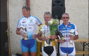    Podium de Max