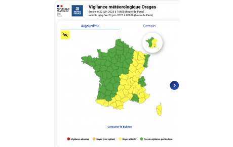 Vigilance météo et sorties